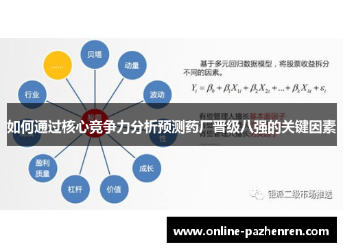 如何通过核心竞争力分析预测药厂晋级八强的关键因素