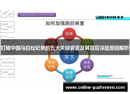 打破中国马拉松纪录的五大关键要素及其背后深层原因解析