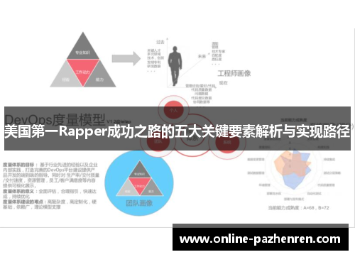 美国第一Rapper成功之路的五大关键要素解析与实现路径