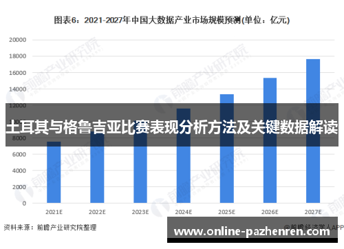 土耳其与格鲁吉亚比赛表现分析方法及关键数据解读