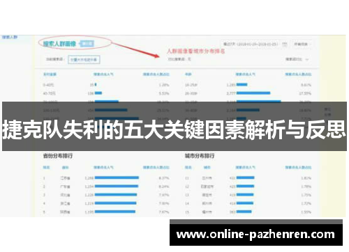 捷克队失利的五大关键因素解析与反思