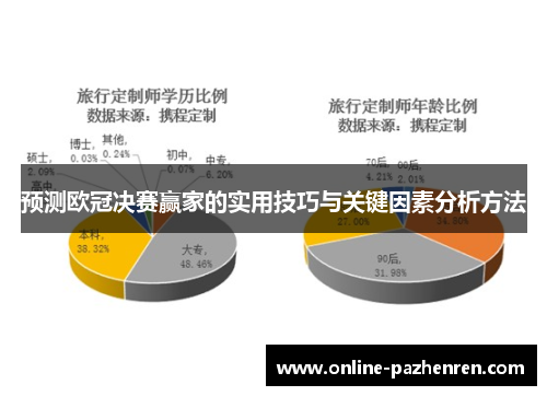 预测欧冠决赛赢家的实用技巧与关键因素分析方法 预测欧冠决赛赢家的实用技巧与关键因素分析方法