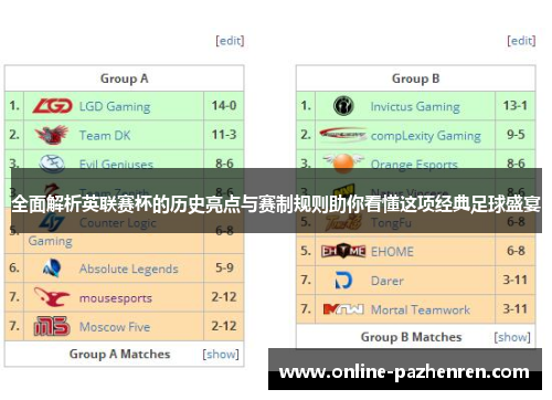 全面解析英联赛杯的历史亮点与赛制规则助你看懂这项经典足球盛宴