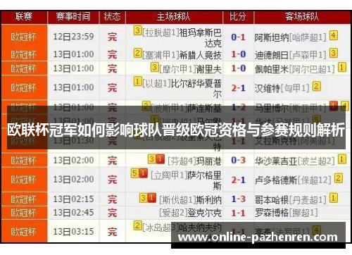 欧联杯冠军如何影响球队晋级欧冠资格与参赛规则解析 欧联杯冠军如何影响球队晋级欧冠资格与参赛规则解析