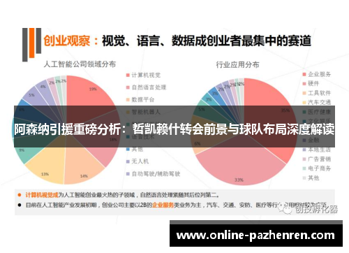 阿森纳引援重磅分析:哲凯赖什转会前景与球队布局深度解读 阿森纳引援重磅分析:哲凯赖什转会前景与球队布局深度解读