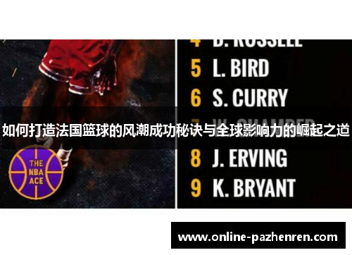如何打造法国篮球的风潮成功秘诀与全球影响力的崛起之道