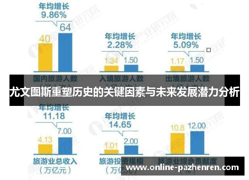 尤文图斯重塑历史的关键因素与未来发展潜力分析 尤文图斯重塑历史的关键因素与未来发展潜力分析