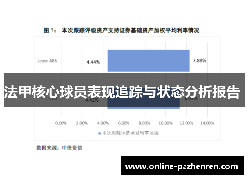 法甲核心球员表现追踪与状态分析报告 法甲核心球员表现追踪与状态分析报告